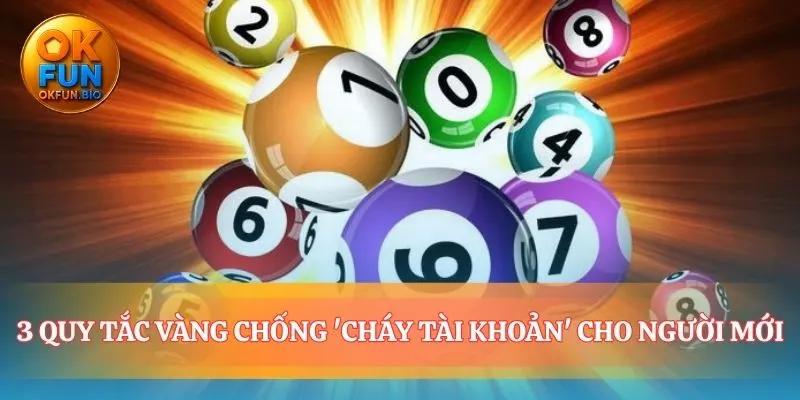 Kỷ luật cần có khi chơi xổ số siêu tốc là gì
