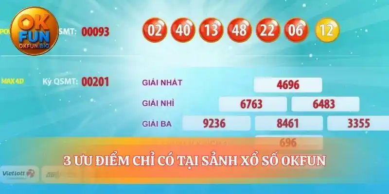 Trải nghiệm xổ số OKFUN tiện lợi và minh bạch