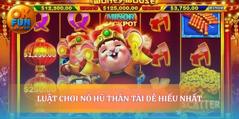 Giải mã các biểu tượng và tính năng quan trọng nhất
